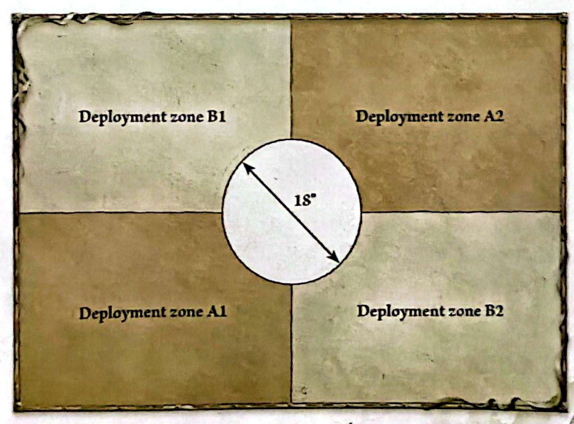 Diagrama de despliegue de A Chance Encounter