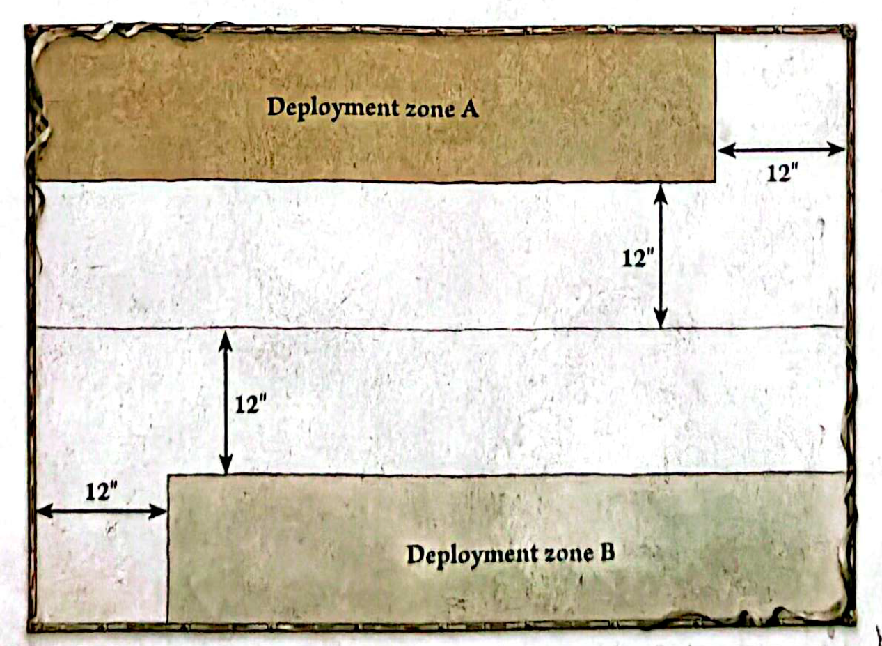Diagrama de despliegue de Encirclement